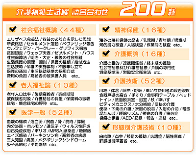 介護福祉 語呂合わせ 社会福祉士 介護福祉士試験 ゴロ暗記でうかり語呂